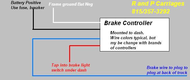 Brake Controller Install